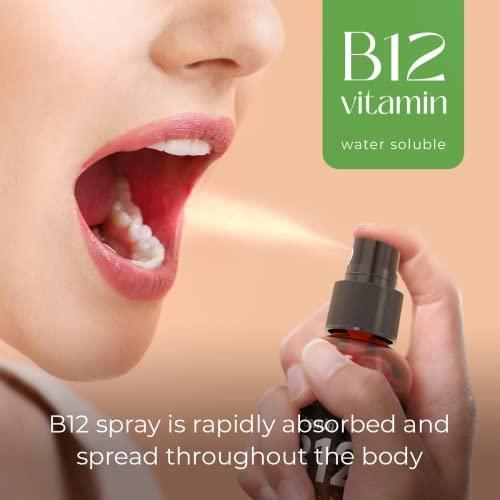 B12 Liquid Spray ‚Äì Vitamin B12 Drops for Energy and Nerve Function